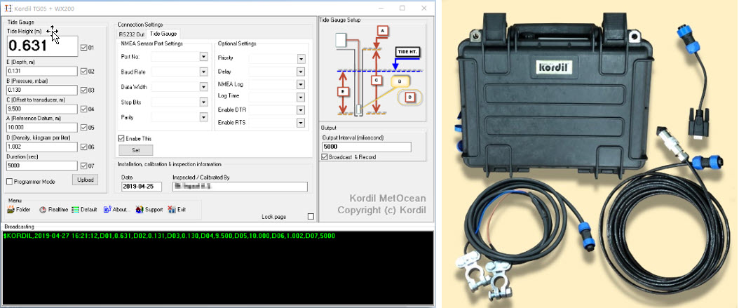 Metocean measurement software and field instruments
