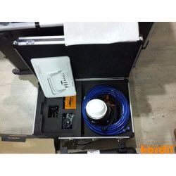Survey and machine-guidance equipment with monitoring screens