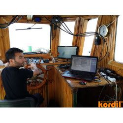 Survey and machine-guidance equipment with monitoring screens