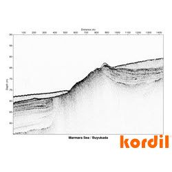 Sub-bottom profile showing sediment layers near Büyükada