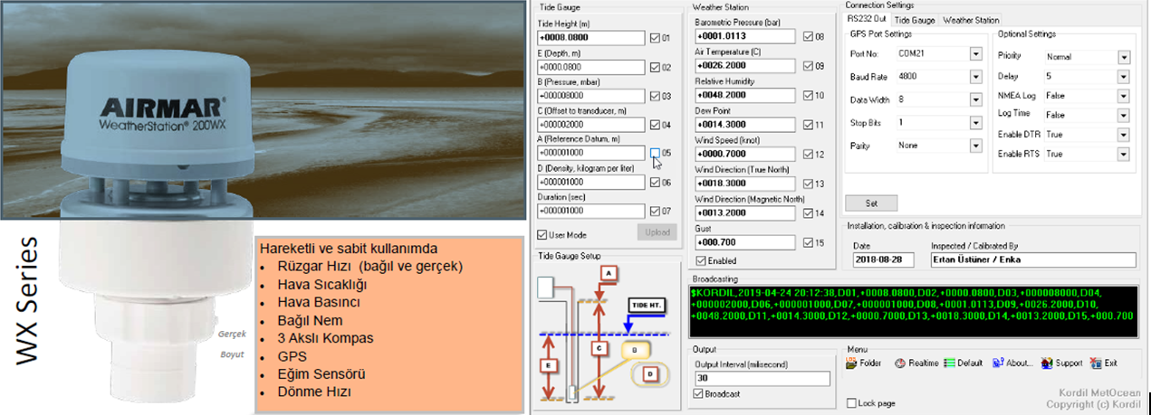 Marine weather station and measurement software