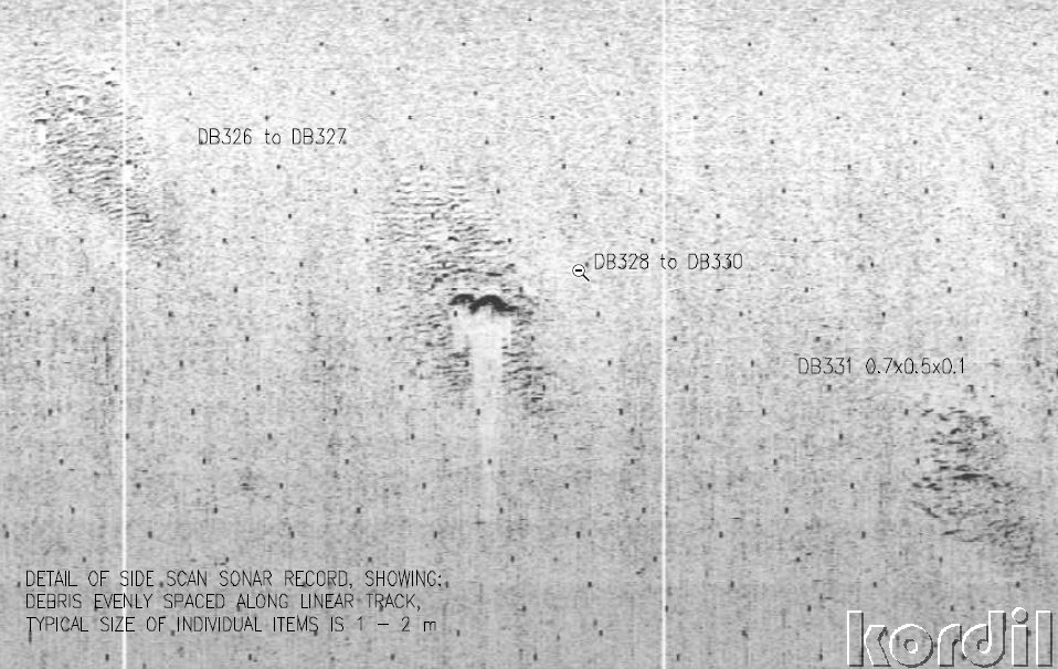 Yanal Taramalı Sonar (YTS)