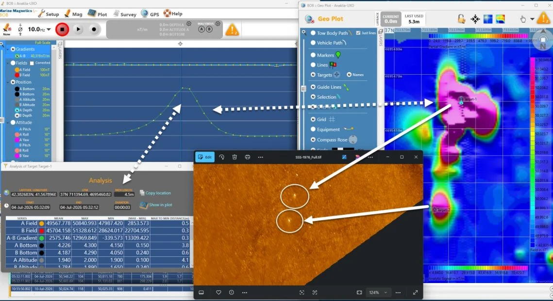 Kordil’s proprietary Marine UXO survey data and integrated interpretation. Upper left: magnetic profiles; lower left: target statistics; right: mapped gradient anomalies; inset: side-scan sonar contacts correlated with the magnetic targets.