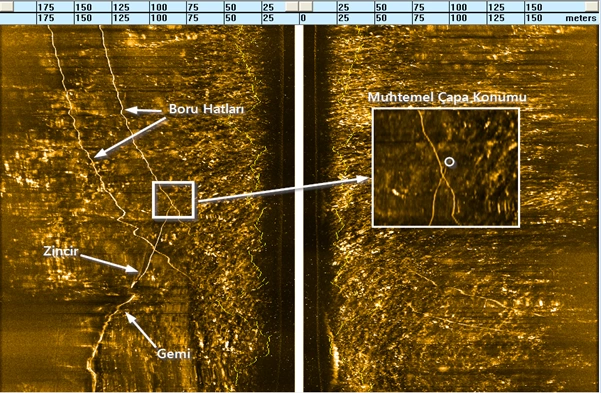 Annotated side-scan sonar record marking pipelines, a chain, a vessel and a possible anchor position