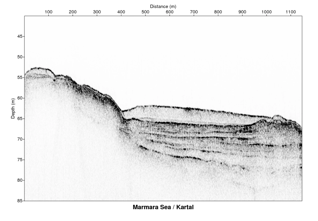 Sub-bottom profile from Kartal in the Marmara Sea showing seabed and underlying sediment layers